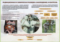 Комплект плакатов "Радиационная и химическая защита" - fgospostavki.ru - Балахна