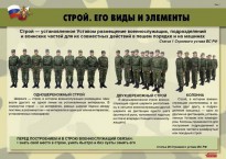 Комплект плакатов "Строевая подготовка" - fgospostavki.ru - Балахна