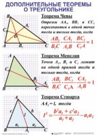 Комплект таблиц Треугольники (19 таблиц) - fgospostavki.ru - Балахна