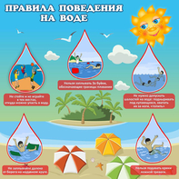 Стенд "Правила поведения на воде" - fgospostavki.ru - Балахна
