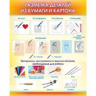 Стенд "Разметка деталей из бумаги и картона" - fgospostavki.ru - Балахна