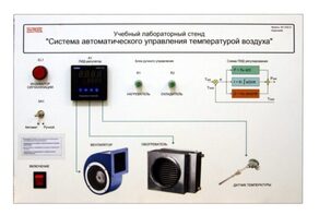 Учебный лабораторный стенд "Система автоматического управления температурой воздуха" - fgospostavki.ru - Балахна