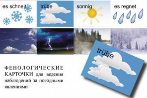 DIE ZEIT. Комплект "Время" на немецком языке - fgospostavki.ru - Балахна