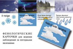 Комплект таблиц "Время" на французском языке - fgospostavki.ru - Балахна