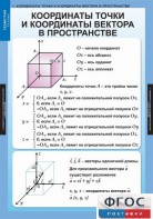 Комплект таблиц. Геометрия 11 класс. - fgospostavki.ru - Балахна