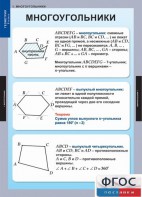 Комплект таблиц. Геометрия 8 класс. - fgospostavki.ru - Балахна