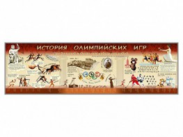 Настенное полотно "История Олимпийских игр" - fgospostavki.ru - Балахна