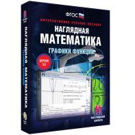 Наглядная математика. Графики функций - fgospostavki.ru - Балахна