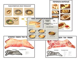 Плакаты ПРОФТЕХ "Кулинарные рецепты" (17 пл, винил, 70х100) - fgospostavki.ru - Балахна