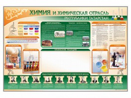 Стенд-уголок "Химия и химическая отрасль Российской Федерации" - fgospostavki.ru - Балахна