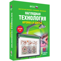 Технология. Кройка и шитье - fgospostavki.ru - Балахна