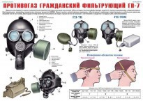 Комплект плакатов "Средства защиты органов дыхания. Противогазы, респираторы" - fgospostavki.ru - Балахна