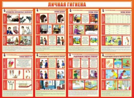 Стенд "Личная гигиена" - fgospostavki.ru - Балахна