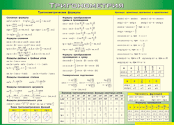 Таблица "Тригонометрия" (100х140 сантиметров, винил) - fgospostavki.ru - Балахна