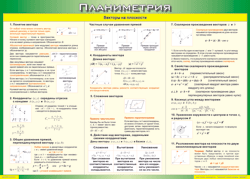 Таблица "Векторы на плоскости (Планиметрия)" (100х140 сантиметров, винил) - fgospostavki.ru - Балахна