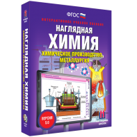 Наглядная химия. Химическое производство. Металлургия - fgospostavki.ru - Балахна