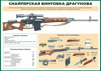 Комплект плакатов "Огневая подготовка" (10 плакатов) - fgospostavki.ru - Балахна