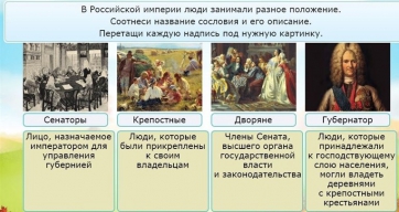 Интерактивные курсы. Окружающий мир 4 класс . Базовый. - fgospostavki.ru - Балахна