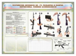 Стенд-уголок маркерный "Техника безопасности. Устройство, сборка и разборка автомата АК-74. Нормативы" - fgospostavki.ru - Балахна
