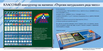 Отрезок натурального ряда чисел. Классный конструктор на магнитах - fgospostavki.ru - Балахна