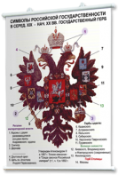 Плакаты по истории России для оформления кабинета. - fgospostavki.ru - Балахна