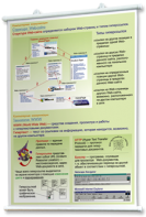 Плакаты по информатике для оформления кабинета. - fgospostavki.ru - Балахна