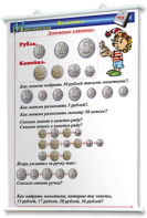 Плакаты по математике 1-4 классы. Для оформления кабинета. - fgospostavki.ru - Балахна