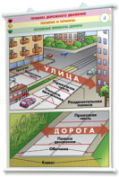Плакаты по правилам дорожного движения. Для оформления кабинета. - fgospostavki.ru - Балахна