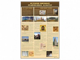 Стенд "История мировых религиозных культур" - fgospostavki.ru - Балахна