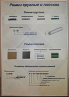 Планшет "Ремни плоские и круглые" - fgospostavki.ru - Балахна
