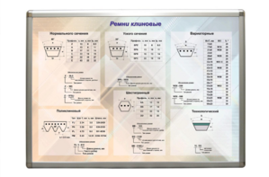 Планшет "Ремни клиновые" - fgospostavki.ru - Балахна