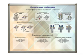 Планшет «Заклепочные соединения» - fgospostavki.ru - Балахна
