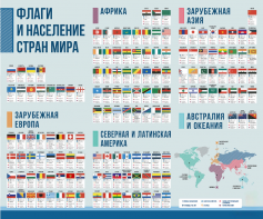 Стенд "Флаги и население мира" - fgospostavki.ru - Балахна