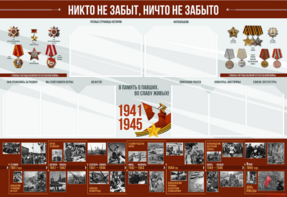 Стенд-уголок "Никто не забыт, ничто не забыто" - fgospostavki.ru - Балахна