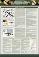 Стенд "Основы и правила стрельбы из стрелкового оружия" - fgospostavki.ru - Балахна