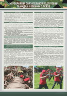 Стенд "Мероприятия обязательной подготовки граждан к военной службе" - fgospostavki.ru - Балахна