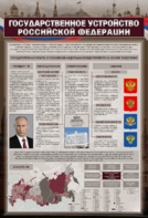 Стенд "Государственное устройство Российской Федерации" Вариант 2 - fgospostavki.ru - Балахна