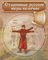 Стенд "Старинные русские меры величин" - fgospostavki.ru - Балахна