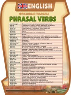 Стенд "Фразовые глаголы" - fgospostavki.ru - Балахна