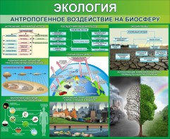 Стенд "Экология. Антропогенное воздействие на биосферу" - fgospostavki.ru - Балахна
