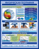 Стенд "Физическая география. Атмосфера" - fgospostavki.ru - Балахна