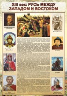 Стенд "Русь. Между западом и востоком" - fgospostavki.ru - Балахна