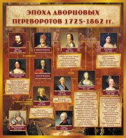 Стенд "Эпоха дворцовых переворотов" - fgospostavki.ru - Балахна