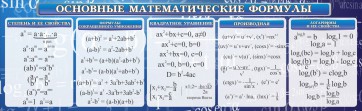 Стенд "Основные математические формулы" - fgospostavki.ru - Балахна