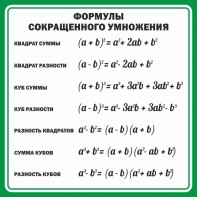 Стенд "Формулы сокращенного умножения" Вариант 2 - fgospostavki.ru - Балахна