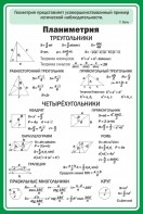 Стенд "Планиметрия" - fgospostavki.ru - Балахна