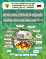 Стенд "Чрезвычайные ситуации техногенного, военного, природного характера" Вариант 2 - fgospostavki.ru - Балахна