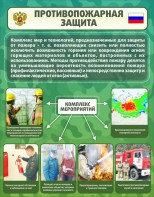Стенд "Противопожарная защита" - fgospostavki.ru - Балахна