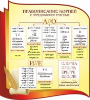 Стенд "Правописание корней с чередованием гласных" - fgospostavki.ru - Балахна