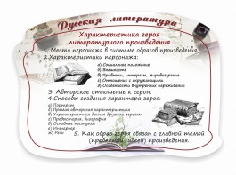 Стенд резной "Характеристика героя литературного произведения" - fgospostavki.ru - Балахна